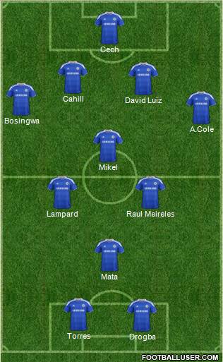 Chelsea Formation 2012