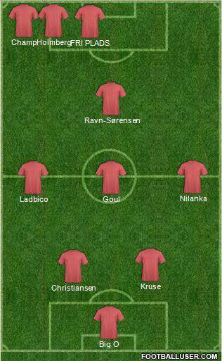 Dream Team Formation 2012