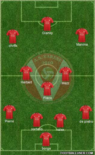 Varese Formation 2012