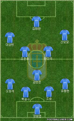 Real Oviedo S.A.D. Formation 2012