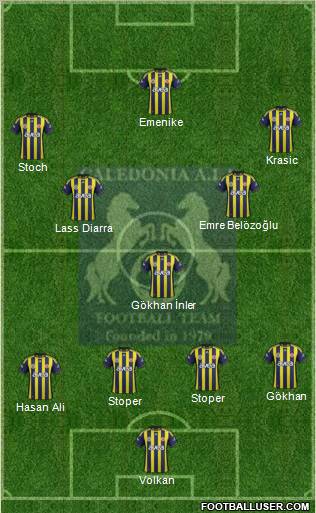 Caledonia AIA FC Formation 2012