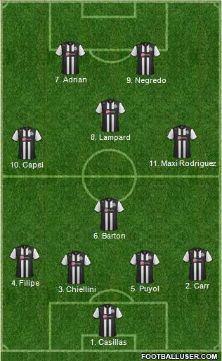 Newcastle United Formation 2012