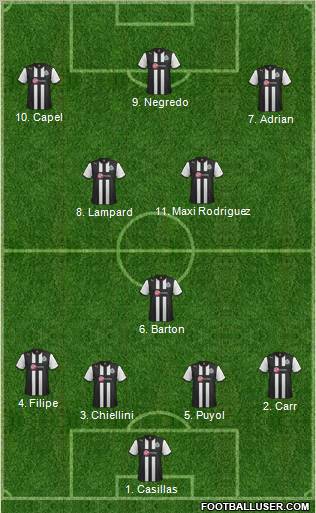 Newcastle United Formation 2012