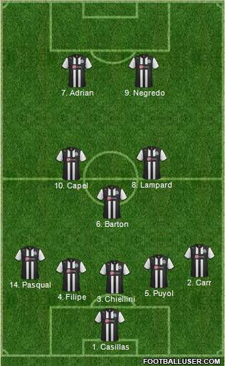 Newcastle United Formation 2012