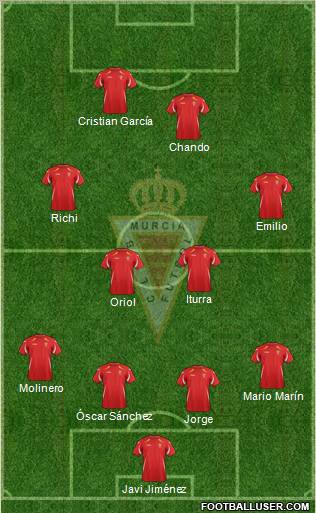 Real Murcia C.F., S.A.D. Formation 2012