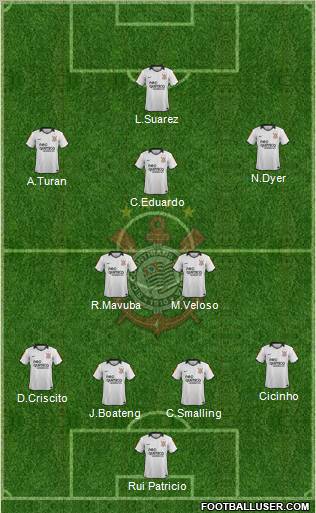 SC Corinthians Paulista Formation 2012