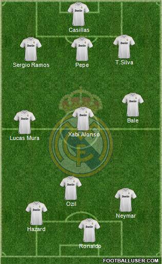 Real Madrid C.F. Formation 2012