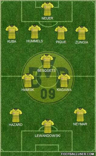 Borussia Dortmund Formation 2012