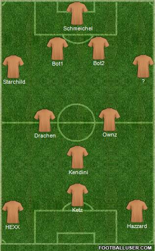 Fifa Team Formation 2012
