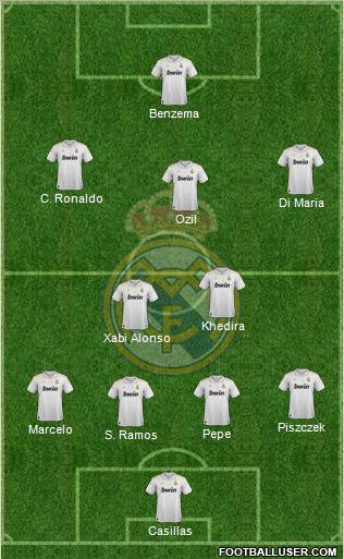 Real Madrid C.F. Formation 2012