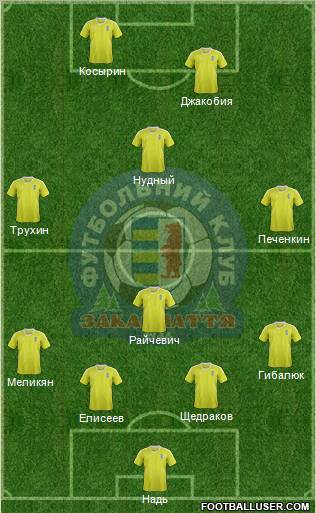 FC Zakarpattya Uzhgorod Formation 2012
