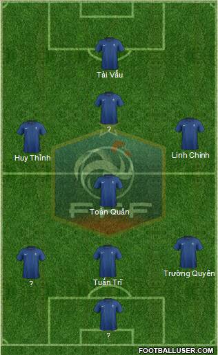 France Formation 2012