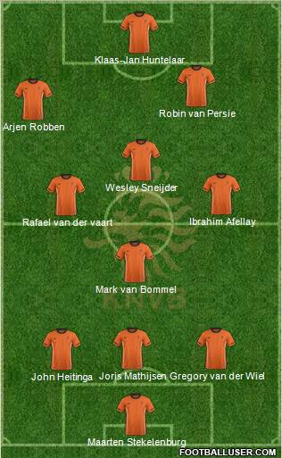 Holland Formation 2012