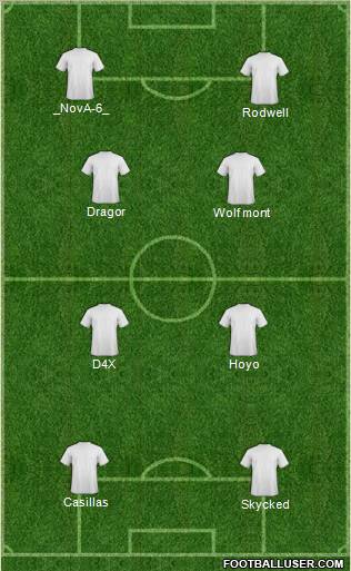 Champions League Team Formation 2012