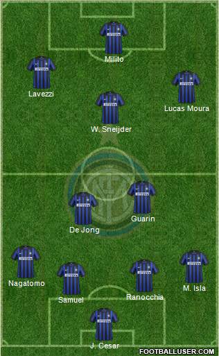F.C. Internazionale Formation 2012