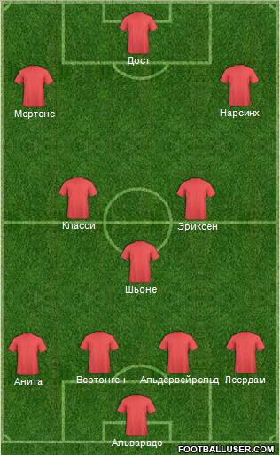 Dream Team Formation 2012