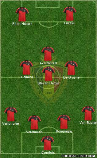 Belgium Formation 2012
