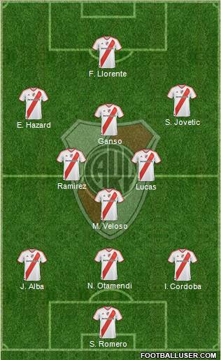 River Plate Formation 2012