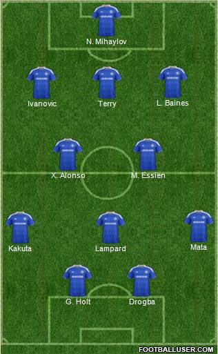 Chelsea Formation 2012