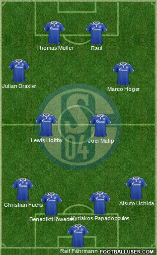 FC Schalke 04 Formation 2012