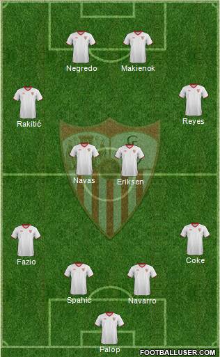 Sevilla F.C., S.A.D. Formation 2012