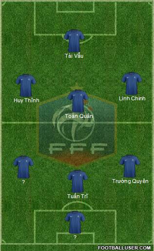 France Formation 2012