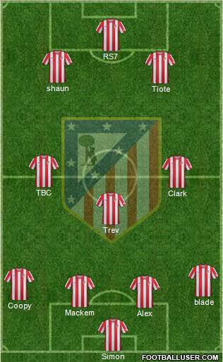 C. Atlético Madrid S.A.D. Formation 2012