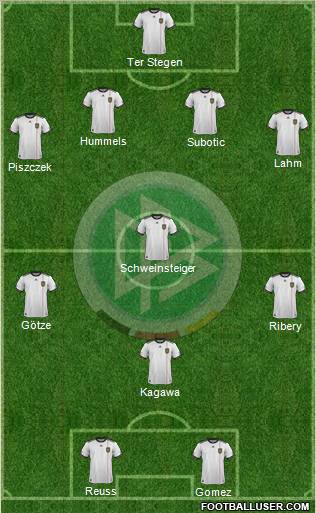 Germany Formation 2012