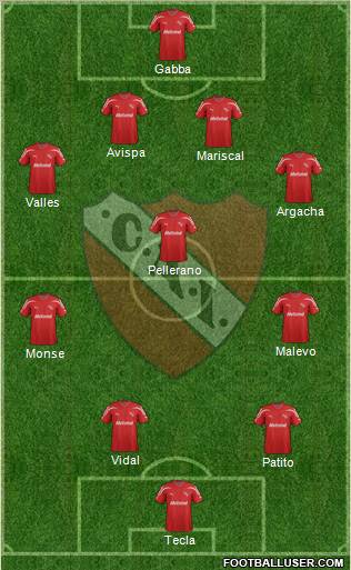 Independiente Formation 2012