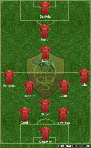 AS Roma Formation 2012