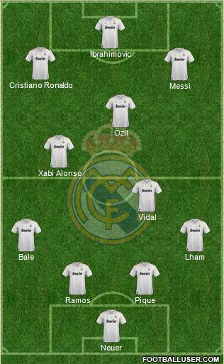 Real Madrid C.F. Formation 2012