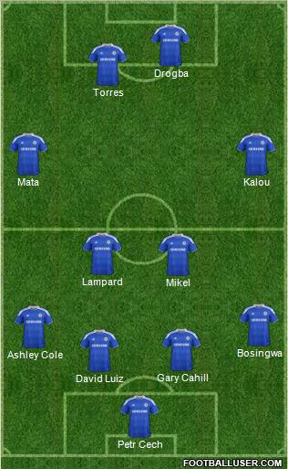 Chelsea Formation 2012