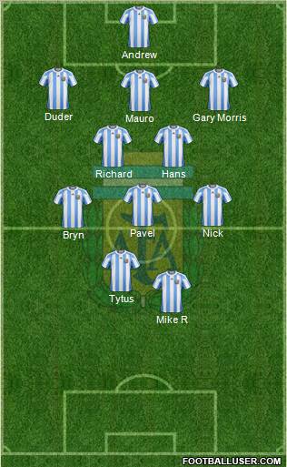Argentina Formation 2012