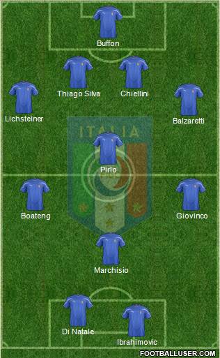 Italy Formation 2012