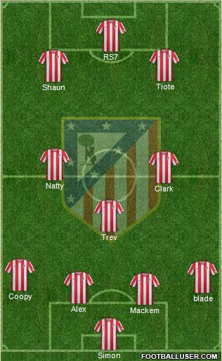 C. Atlético Madrid S.A.D. Formation 2012