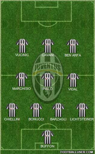 Juventus Formation 2012