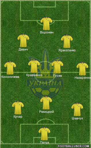 Ukraine Formation 2012