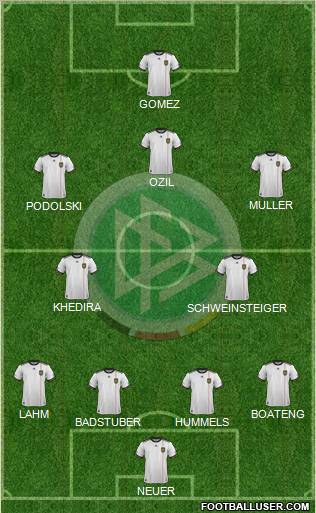 Germany Formation 2012