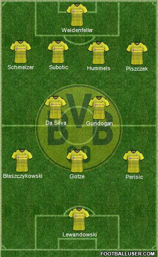 Borussia Dortmund Formation 2012