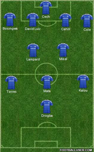 Chelsea Formation 2012