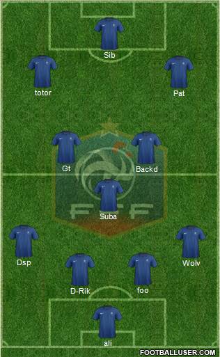 France Formation 2012