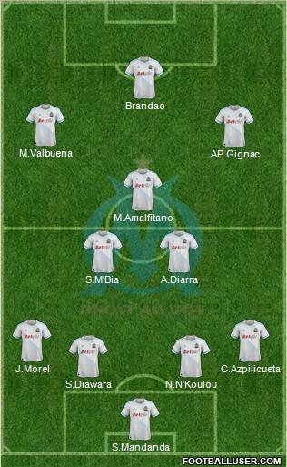 Olympique de Marseille Formation 2012
