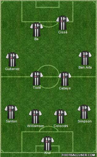 Newcastle United Formation 2012
