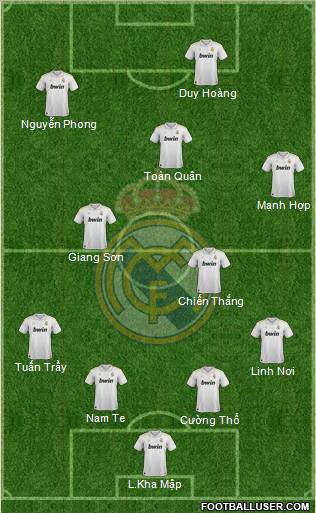Real Madrid C.F. Formation 2012