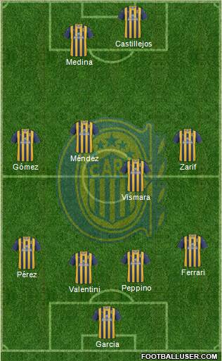 Rosario Central Formation 2012