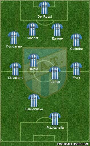 Atlético Tucumán football formation