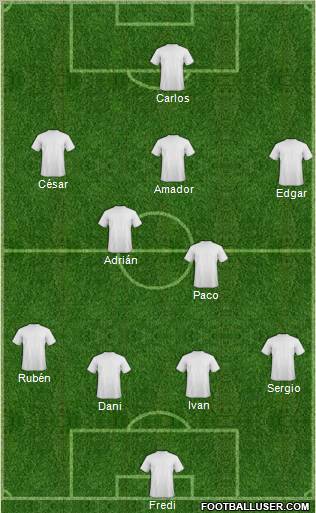 Pro Evolution Soccer Team Formation 2012