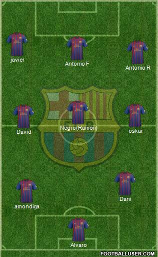 F.C. Barcelona Formation 2012