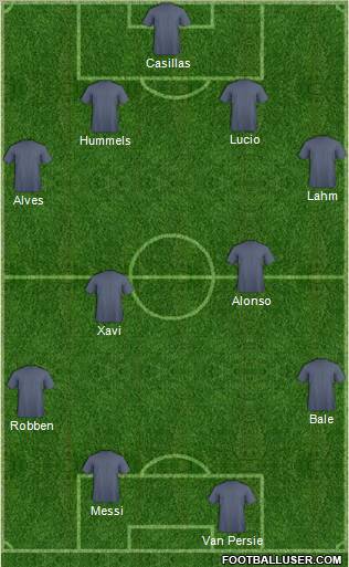 Football Manager Team Formation 2012