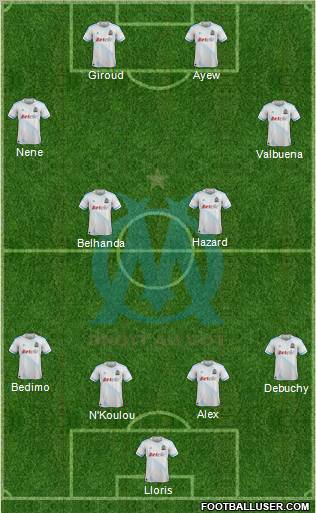 Olympique de Marseille Formation 2012